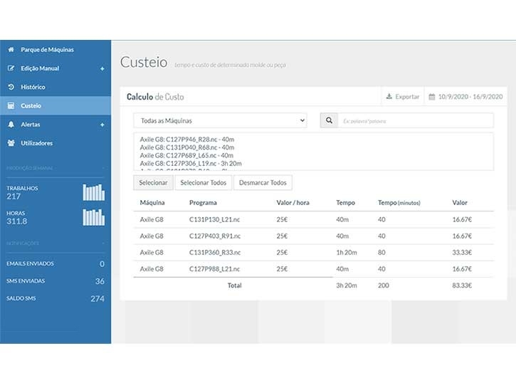SYS_CNC_Cost analysis