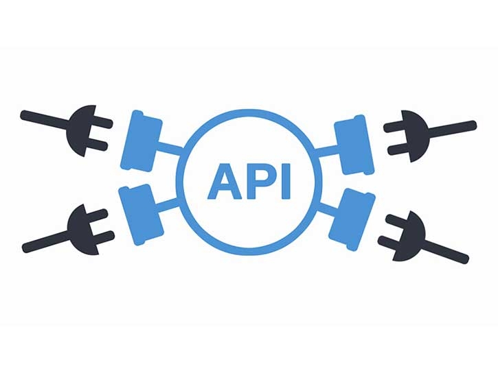SYSCNC API