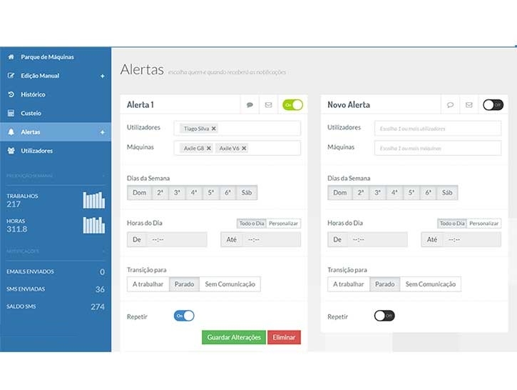 SYSCNC Alerts